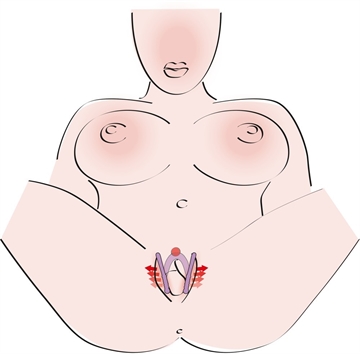 Hotgirl.dk Intimate G-spot skamlæbespreder illustration